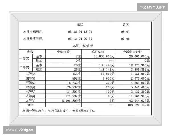 两张小复式总共50元 胜负彩主附玩法大小通吃擒31万 两张小复式总共50元 胜负彩主附玩法大小通吃擒31万