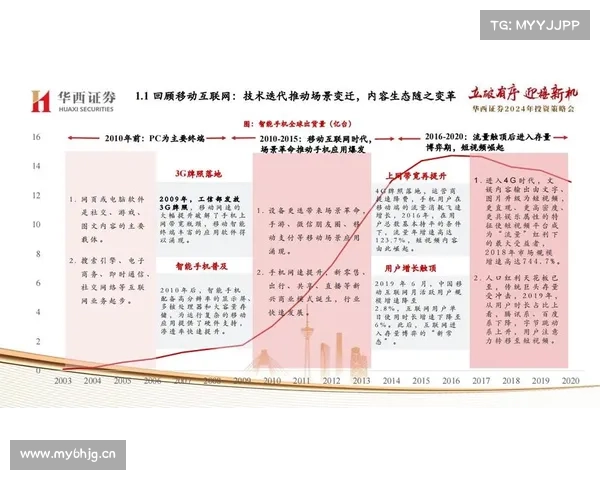 人工智能时代计算机教育的数字化变革 _ FCES2024分论坛 人工智能时代计算机教育的数字化变革 _ FCES2024分论坛